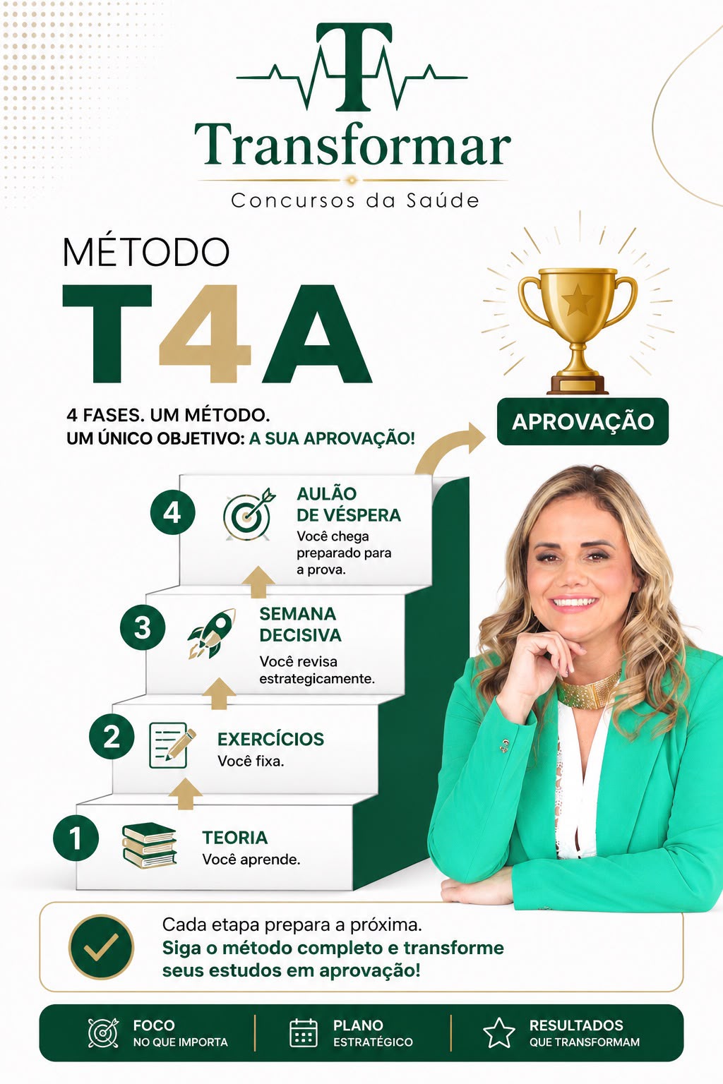 Método T4A da Transformar Concursos da Saúde: teoria, exercícios, semana decisiva e aulão de véspera